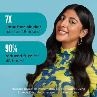 Suero Mágico Antifrizz - 75ml 